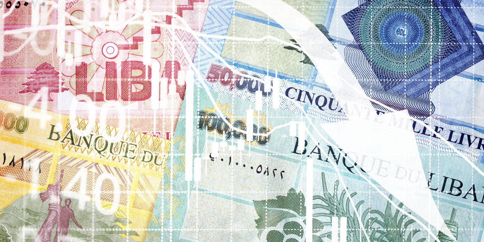 lebanon economic
