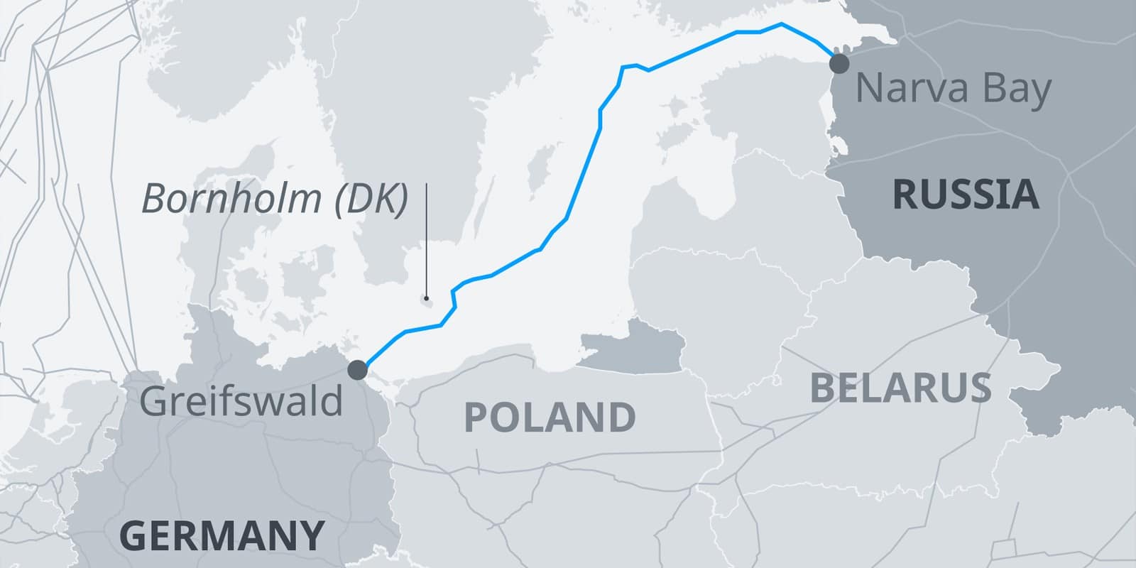 nordstream2