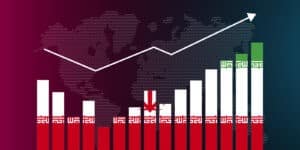 Iran economy