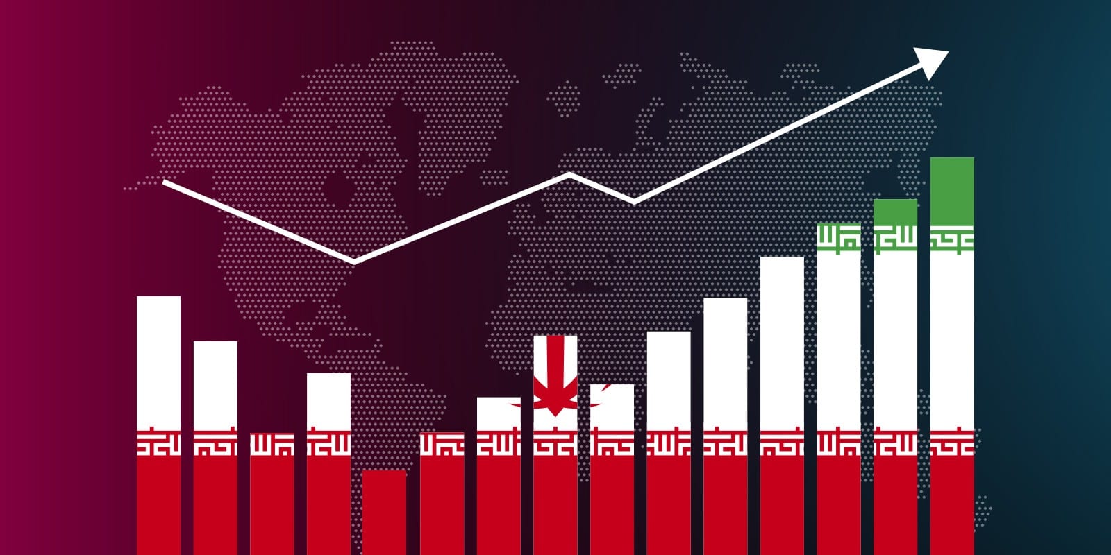 Iran economy