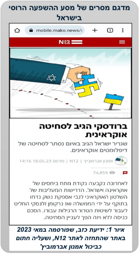 איור 1: ידיעת כזב, שפורסמה במאי 2023 באתר שהתחזה לאתר N12, ושעליה חתום כביכול אמנון אברמוביץ'