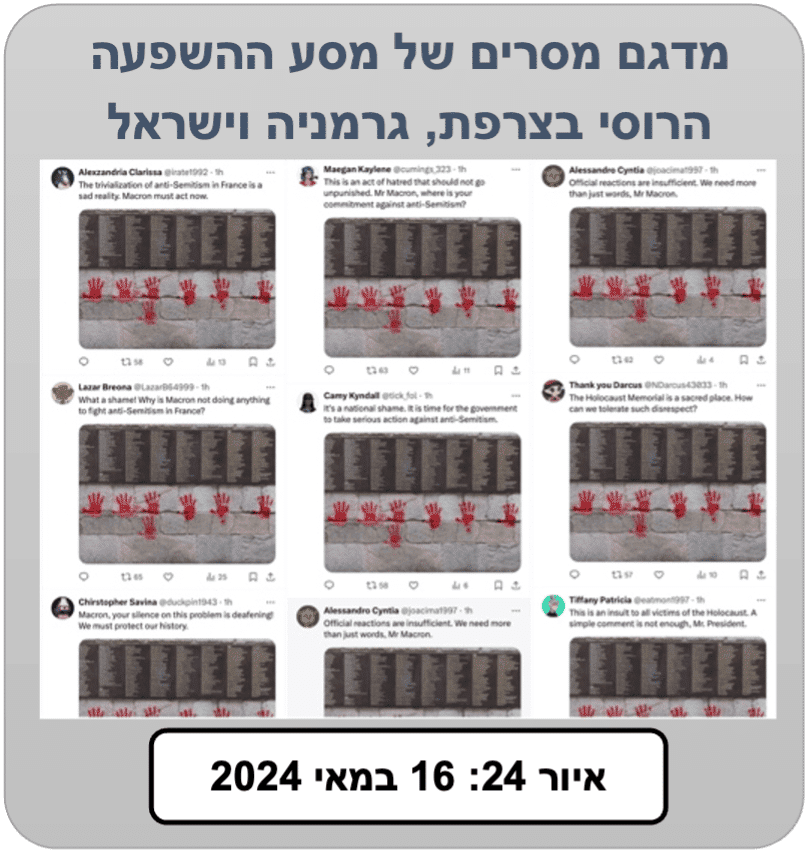 מדגם מסרים של מסע ההשפעה הרוסי בצרפת, גרמניה וישראל