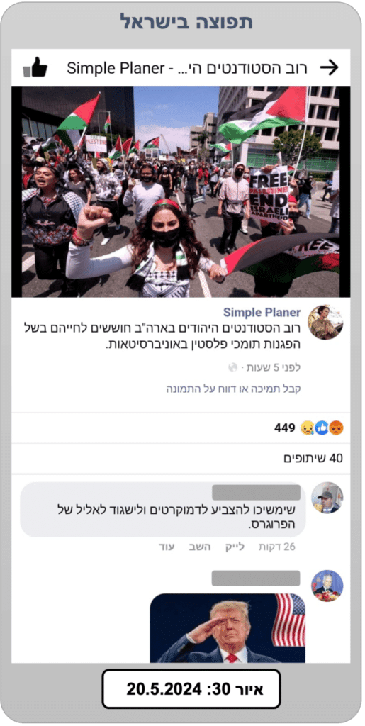 תפוצה בישראל