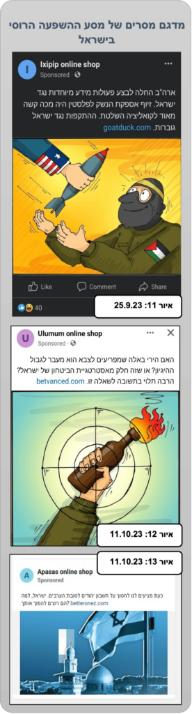 מדגם מסרים של מסע ההשפעה הרוסי בישראל